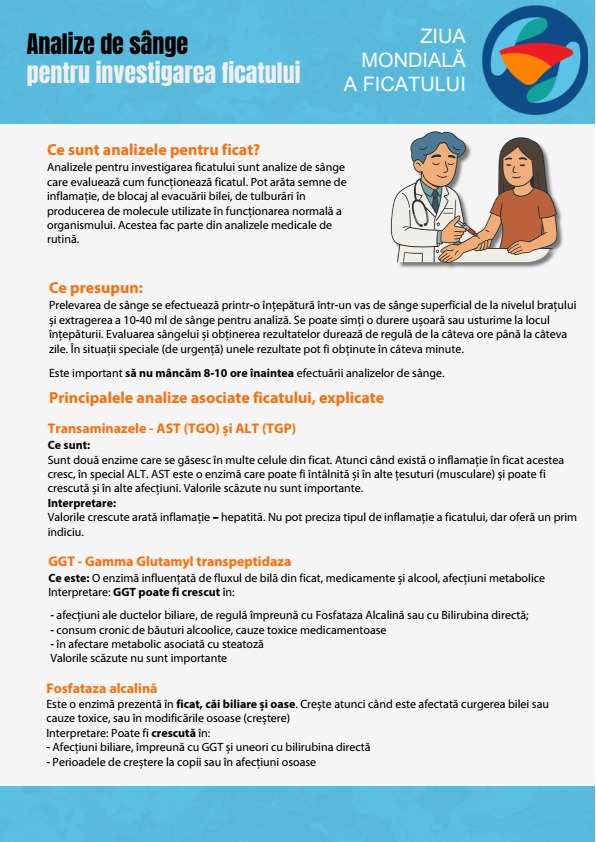 Analize de sange - APAH-RO